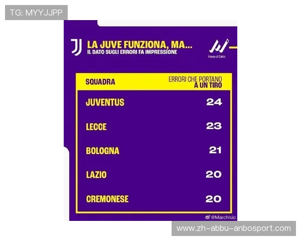 意甲球队在欧洲赛场表现排名及冠军次数统计